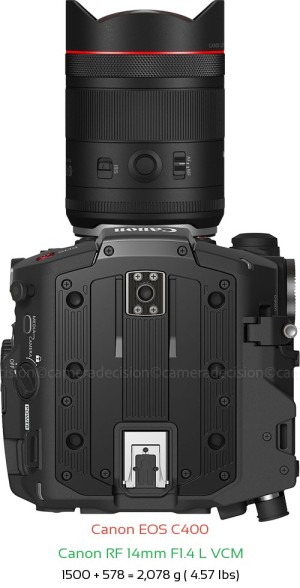 Canon EOS C400 with Canon RF 14mm F1.4 L VCM Lens Size