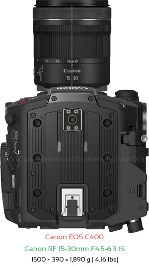 Canon EOS C400 with Canon RF 15-30mm F4.5-6.3 IS Lens Size