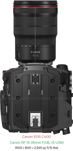 Canon EOS C400 with Canon RF 15-35mm F2.8L IS USM Lens Size