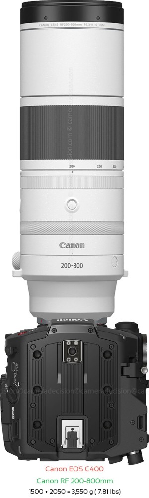 Canon EOS C400 with Canon RF 200-800mm Lens Size
