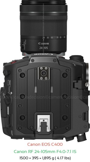 Canon EOS C400 with Canon RF 24-105mm F4.0-7.1 IS Lens Size
