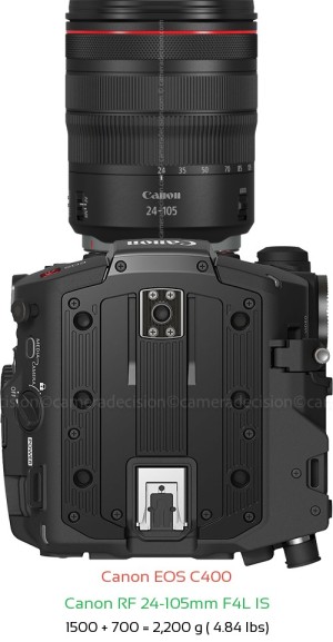 Canon EOS C400 with Canon RF 24-105mm F4L IS Lens Size