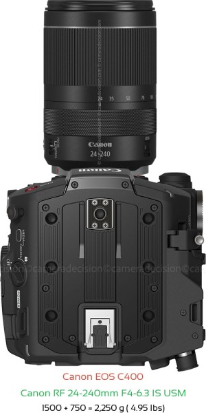Canon EOS C400 with Canon RF 24-240mm F4-6.3 Lens Size