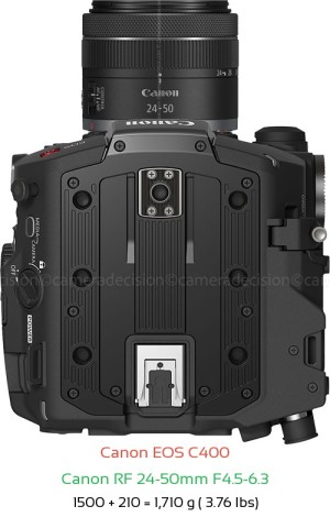 Canon EOS C400 with Canon RF 24-50mm F4.5-6.3 Lens Size