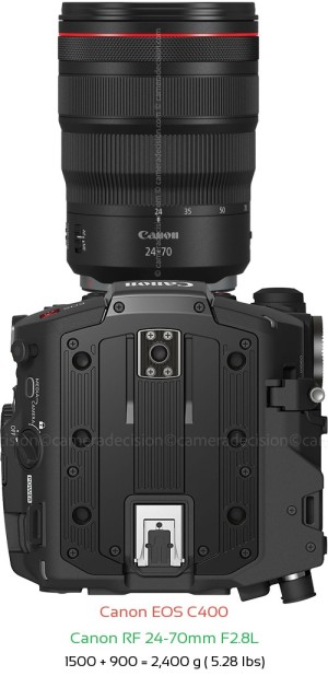 Canon EOS C400 with Canon RF 24-70mm F2.8L Lens Size