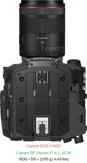 Canon EOS C400 with Canon RF 24mm F1.4 L VCM Lens Size