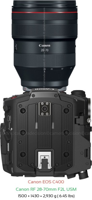 Canon EOS C400 with Canon RF 28-70mm F2L USM Lens Size