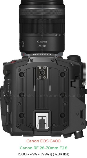 Canon EOS C400 with Canon RF 28-70mm F2.8 Lens Size