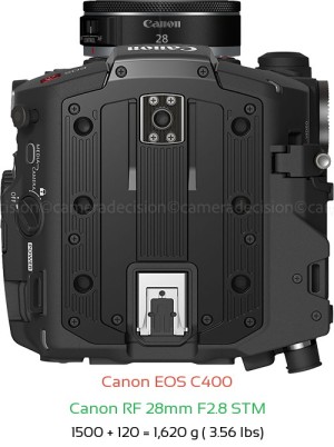 Canon EOS C400 with Canon RF 28mm F2.8 STM Lens Size