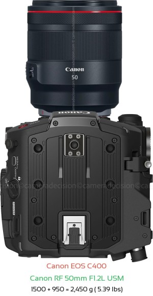 Canon EOS C400 with Canon RF 50mm F1.2L USM Lens Size