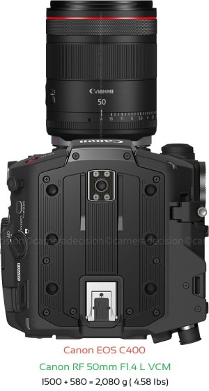 Canon EOS C400 with Canon RF 50mm F1.4 L VCM Lens Size
