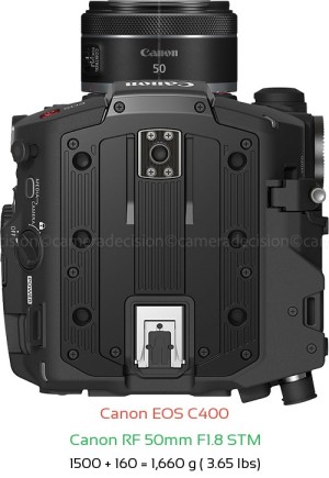 Canon EOS C400 with Canon RF 50mm F1.8 STM Lens Size