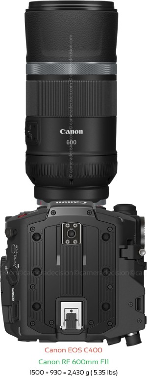Canon EOS C400 with Canon RF 600mm F11 Lens Size