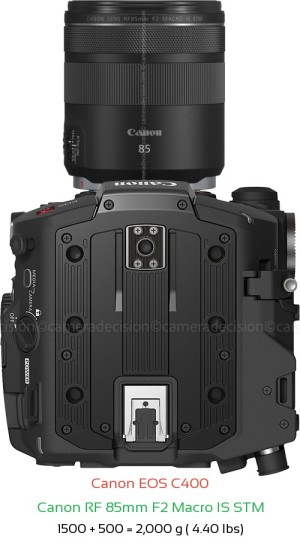 Canon EOS C400 with Canon RF 85mm F2 Macro IS STM Lens Size
