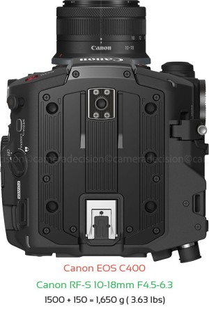 Canon EOS C400 with Canon RF-S 10-18mm F4.5-6.3 Lens Size