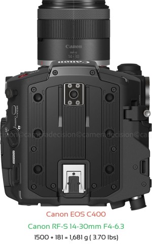 Canon EOS C400 with Canon RF-S 14-30mm F4-6.3 Lens Size