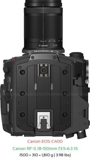 Canon EOS C400 with Canon RF-S 18-150mm f3.5-6.3 IS Lens Size