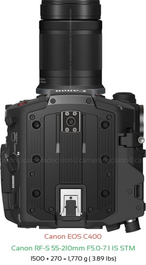 Canon EOS C400 with Canon RF-S 55-210mm F5.0-7.1 IS STM Lens Size