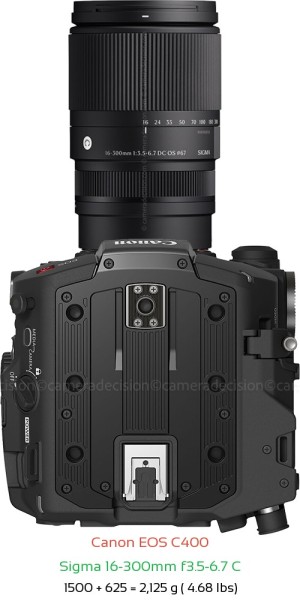 Canon EOS C400 with Sigma 16-300mm f3.5-6.7 C Lens Size