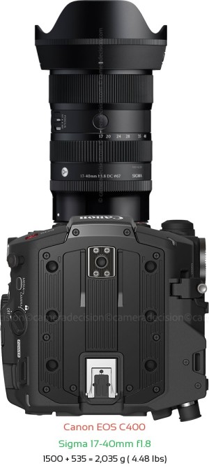 Canon EOS C400 with Sigma 17-40mm f1.8 Lens Size