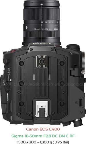 Canon EOS C400 with Sigma 18-50mm F2.8 DC DN C RF Lens Size
