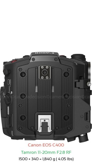 Canon EOS C400 with Tamron 11-20mm F2.8 RF Lens Size