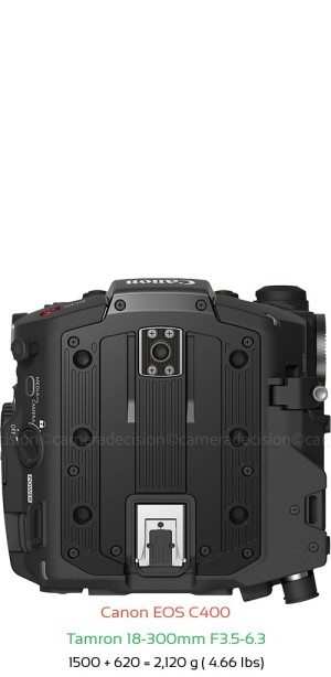Canon EOS C400 with Tamron 18-300mm F3.5-6.3 Lens Size