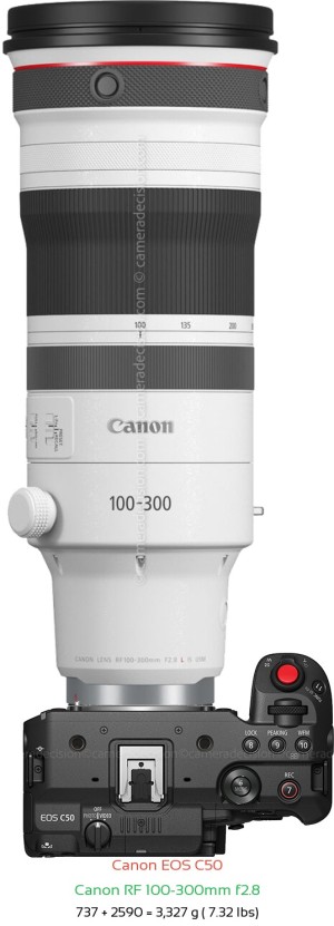 Canon C50 with Canon RF 100-300mm f2.8 Lens Size