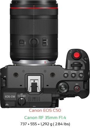 Canon C50 with Canon RF 35mm F1.4 Lens Size