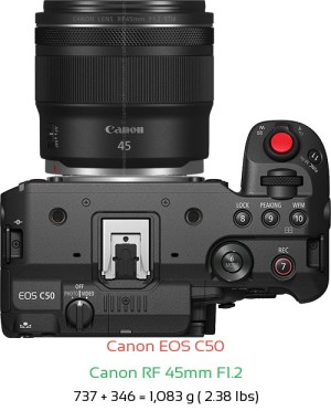 Canon C50 with Canon RF 45mm F1.2 Lens Size