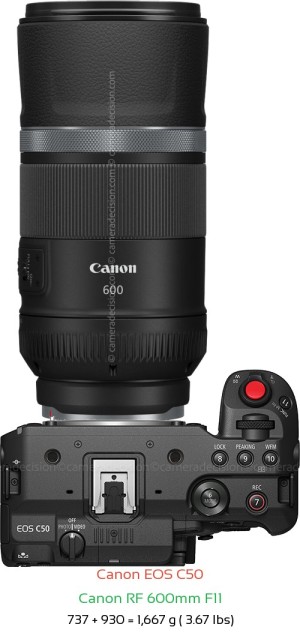 Canon C50 with Canon RF 600mm F11 Lens Size