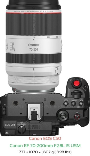 Canon C50 with Canon RF 70-200mm F2.8L IS USM Lens Size