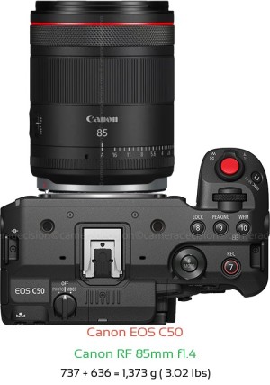 Canon C50 with Canon RF 85mm f1.4 Lens Size