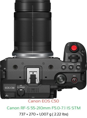 Canon C50 with Canon RF-S 55-210mm F5.0-7.1 IS STM Lens Size