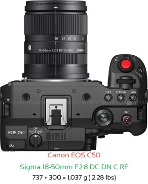 Canon C50 with Sigma 18-50mm F2.8 DC DN C RF Lens Size
