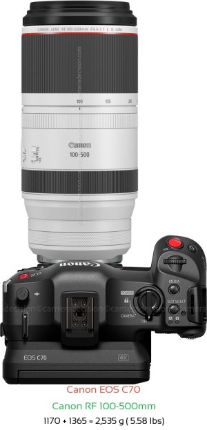 Canon EOS C70 with Canon RF 100-500mm Lens Size