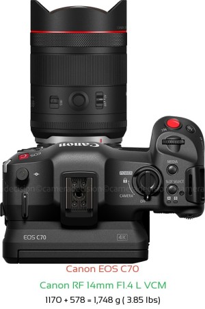 Canon EOS C70 with Canon RF 14mm F1.4 L VCM Lens Size
