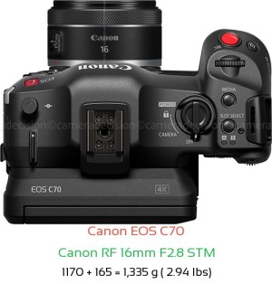 Canon EOS C70 with Canon RF 16mm F2.8 STM Lens Size