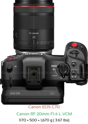 Canon EOS C70 with Canon RF 20mm F1.4 L VCM Lens Size