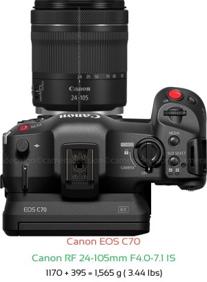 Canon EOS C70 with Canon RF 24-105mm F4.0-7.1 IS Lens Size
