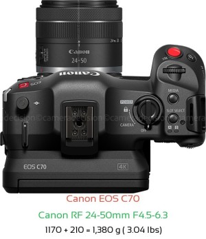 Canon EOS C70 with Canon RF 24-50mm F4.5-6.3 Lens Size
