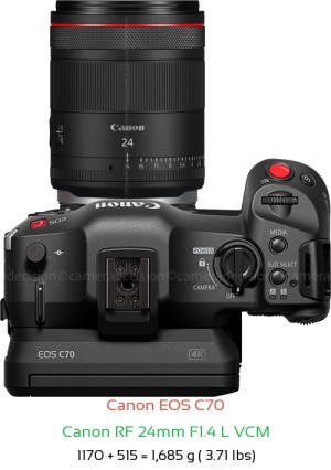 Canon EOS C70 with Canon RF 24mm F1.4 L VCM Lens Size