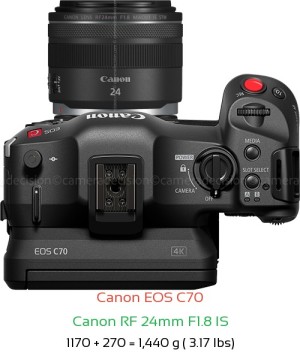 Canon EOS C70 with Canon RF 24mm F1.8 IS Lens Size