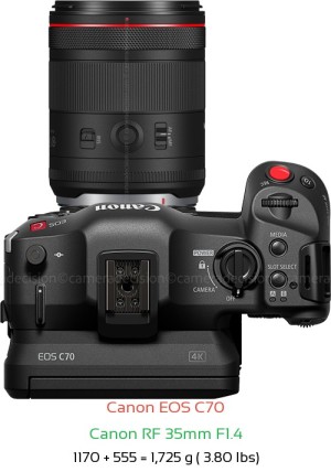 Canon EOS C70 with Canon RF 35mm F1.4 Lens Size