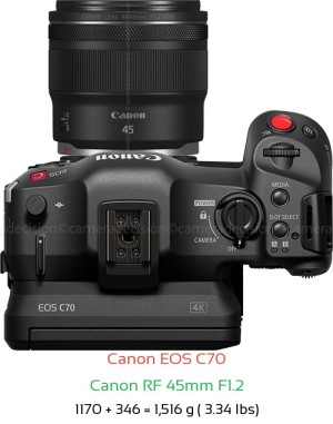 Canon EOS C70 with Canon RF 45mm F1.2 Lens Size
