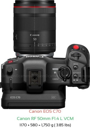 Canon EOS C70 with Canon RF 50mm F1.4 L VCM Lens Size