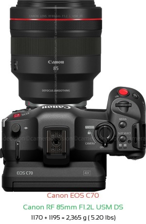 Canon EOS C70 with Canon RF 85mm F1.2L USM DS Lens Size