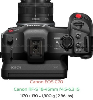 Canon EOS C70 with Canon RF-S 18-45mm f4.5-6.3 IS Lens Size