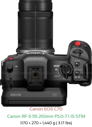 Canon EOS C70 with Canon RF-S 55-210mm F5.0-7.1 IS STM Lens Size