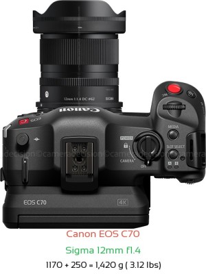 Canon EOS C70 with Sigma 12mm f1.4 Lens Size